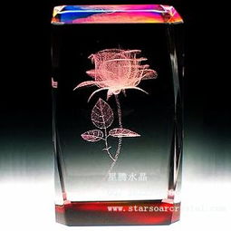 浦江星騰水晶工藝品廠 今日行情與價(jià)格走勢分析